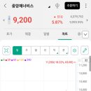 에스티오 이미지