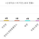 무릉도원면-47 네이버블로그
