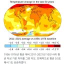 주역 중화리괘ㅡ우주 말복더위 이미지