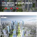 세운종합건축사사무소