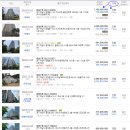 세브란츠 약국 이미지