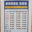 오토크린회오리