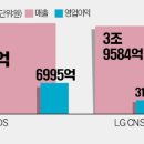 삼성C＆C서비스 한국경제