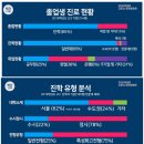 이지학원 - 평택시 여술로43번길 13 | 이지학원