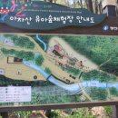 아차산유아숲체험장 네이버블로그