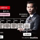 기로