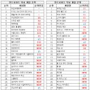 (주)게임브레인 이미지