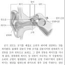 오샘국어학원