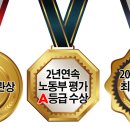 중앙간호학원 - 안산시 단원구 예술대학로 17 | 중앙간호학원