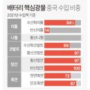 나름 태양광발전소 이미지