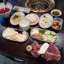 항가울로 | 또띠아 쌈에 소고기 싸먹어본 사람? 안산사동맛집 설문동본갈비 후기