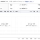 오토넥스 이미지