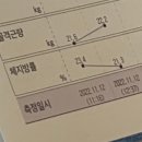 엑스날XNAL명동
