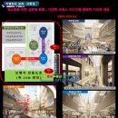 미사행복공인중개사사무소 이미지