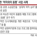 동행정육점
