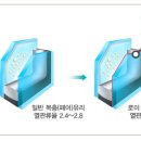 로이환경 이미지