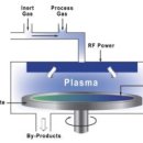 에이치엠 이미지