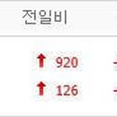 케이탑가스 이미지