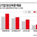 로템공인중개사사무소 이미지