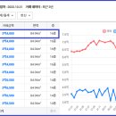 도봉-도봉-서울도봉-2462 이미지