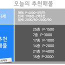 굿모닝365마트 이미지