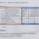대백광고사