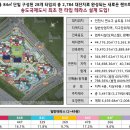 [10월 마감!][분양률99.8%]송도국제도시 8공구 힐스테이트 더 테라스 입주 때 P예상해봅니다 이미지