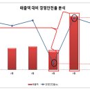 병원경영관리연구원 이미지