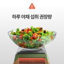 샐그린