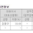 (주)국민개발 이미지