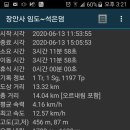 금수곡 네이버블로그