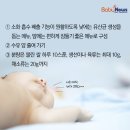 네오푸드
