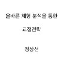 유어보건소 이미지
