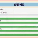 호텔베르 이미지