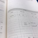 합격 경비지도사 2차 - 경호학 - 문제풀이 이미지