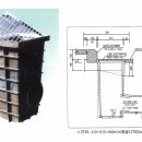 PE빗물받이 규격 및 주문 생산, 납품, 단가문의/친환경건축토목자재 이미지