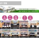 7월 희망포럼 후기 - 익산 국가식품클러스터의 현주소와 전망