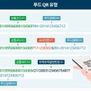 푸드심볼