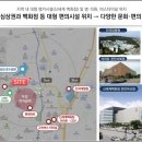 천안성성유치원 이미지