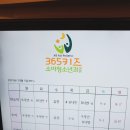 일도365의원 이미지