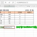 [엑셀] SUMPRODUCT 함수로 곱한 값들의 합 구하기 이미지