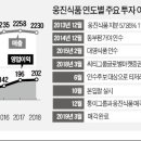 유한컴퍼니 이미지