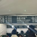 연제장터 이미지