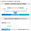 공용재산 토지 이미지