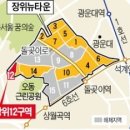 장위30 이미지