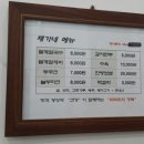 문경국수