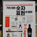 거의 모든 행동 표현의 영어 (2) 이미지