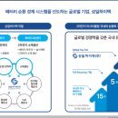 성일하이텍(주) 이미지