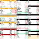 (주)퀀텀헬스케어코리아 | 뉴스로배우는세상 2025년5월10일