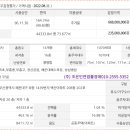 해운대벽산2차아파트경로당 이미지